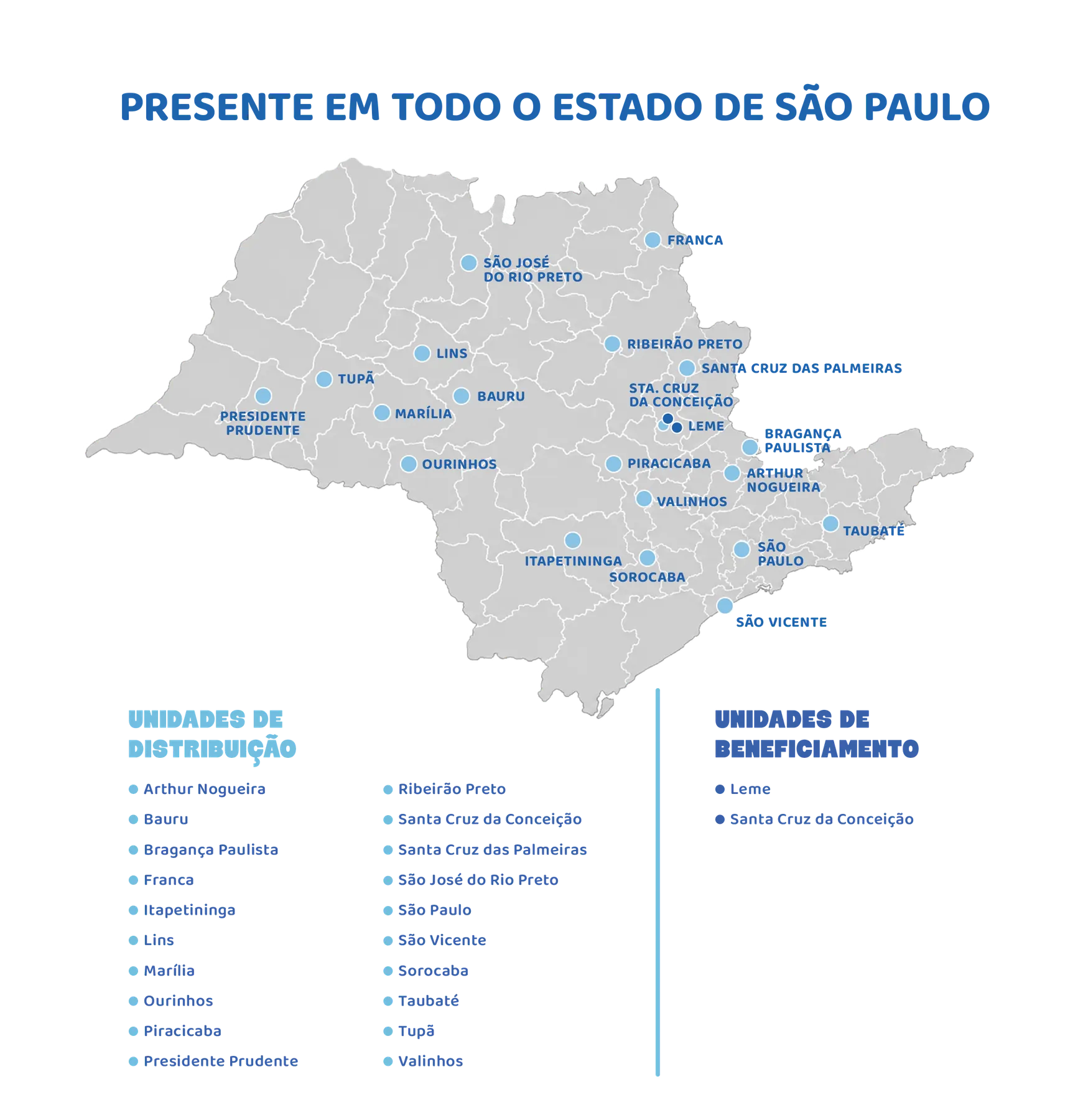 Mapa de distribuição Jamava