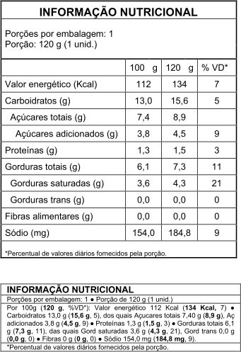 tabela 01